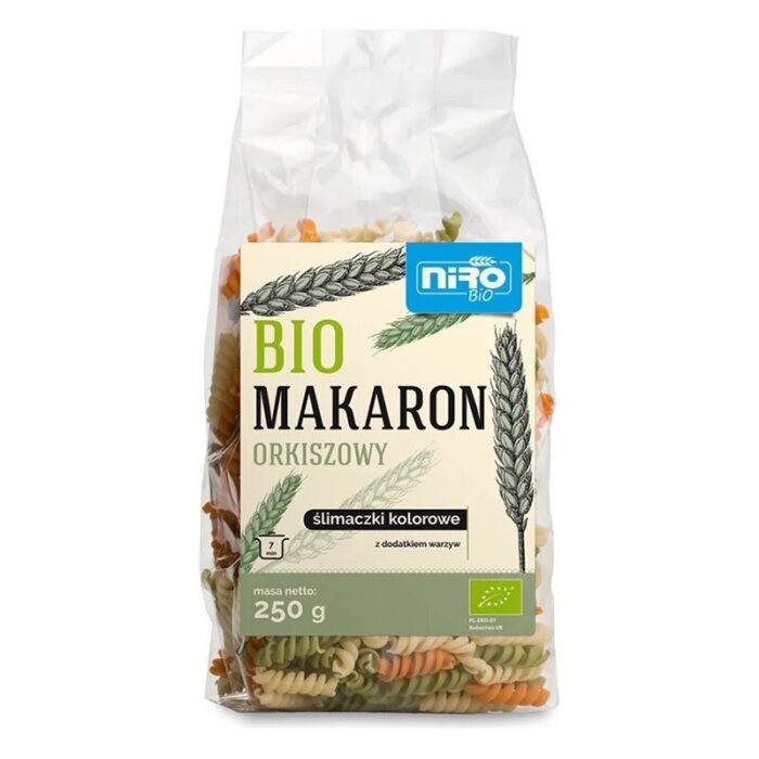 Product 4928